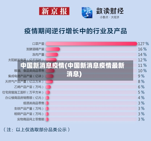 中国新消息疫情(中国新消息疫情最新消息)-第3张图片