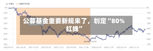 公募基金重要新规来了，划定“80%红线	”-第3张图片