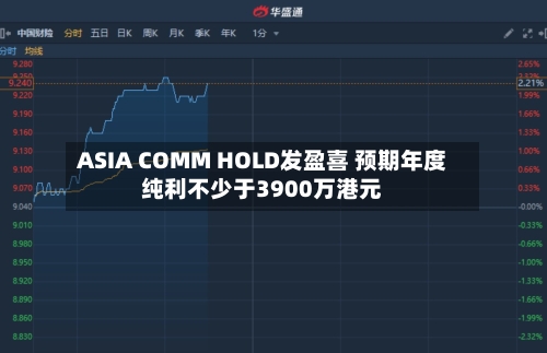 ASIA COMM HOLD发盈喜 预期年度纯利不少于3900万港元