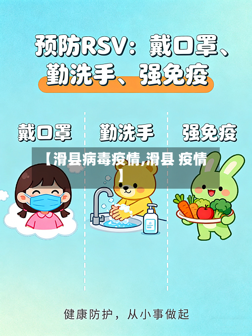 【滑县病毒疫情,滑县 疫情】