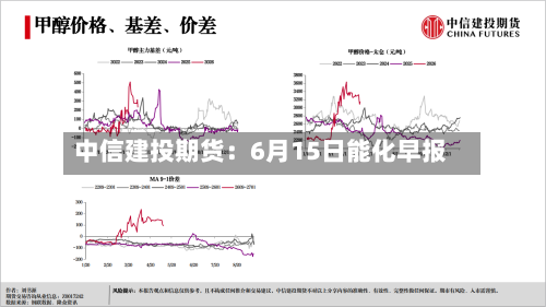 中信建投期货：6月15日能化早报