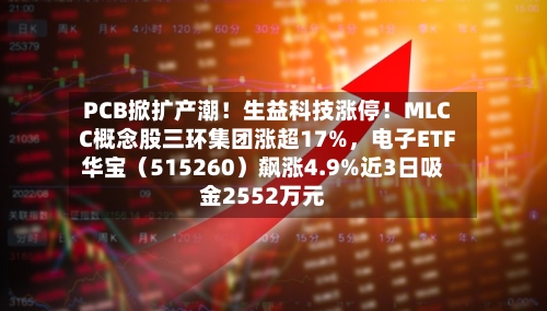 PCB掀扩产潮！生益科技涨停！MLCC概念股三环集团涨超17%	，电子ETF华宝（515260）飙涨4.9%近3日吸金2552万元-第3张图片