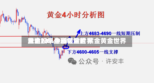 黄金股早盘涨幅居前 紫金黄金世界涨逾13%中国黄金世界涨逾7%