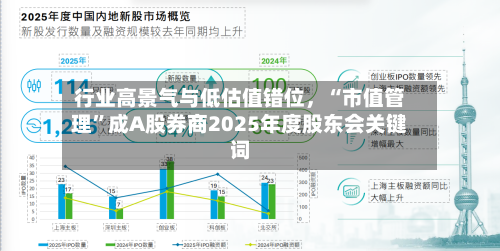 行业高景气与低估值错位，“市值管理”成A股券商2025年度股东会关键词