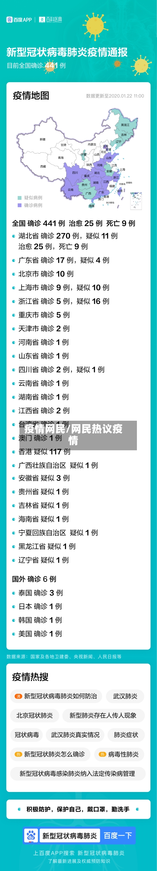 疫情网民/网民热议疫情