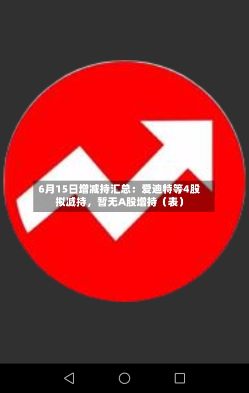 6月15日增减持汇总：爱迪特等4股拟减持，暂无A股增持（表）-第2张图片