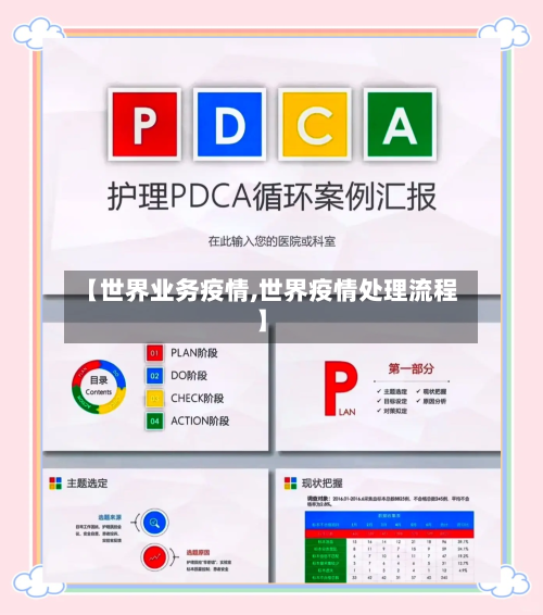 【世界业务疫情,世界疫情处理流程】-第2张图片