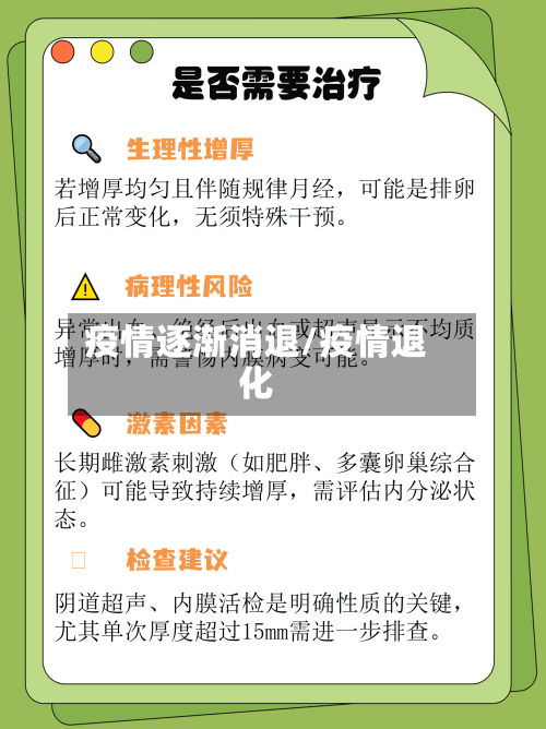 疫情逐渐消退/疫情退化