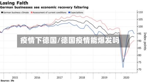 疫情下德国/德国疫情能爆发吗