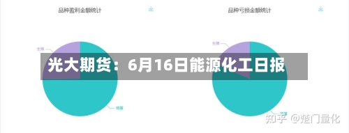 光大期货：6月16日能源化工日报-第3张图片
