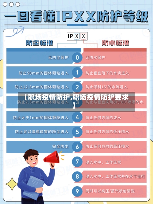 【职场疫情防护,职场疫情防护要求】-第3张图片