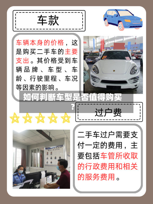 如何判断车型是否值得购买？-第2张图片