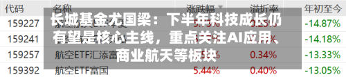 长城基金尤国梁：下半年科技成长仍有望是核心主线，重点关注AI应用	、商业航天等板块-第3张图片