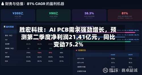 胜宏科技：AI PCB需求强劲增长，预测第二季度净利润21.41亿元，同比变动75.2%-第3张图片