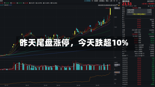 昨天尾盘涨停，今天跌超10%-第2张图片
