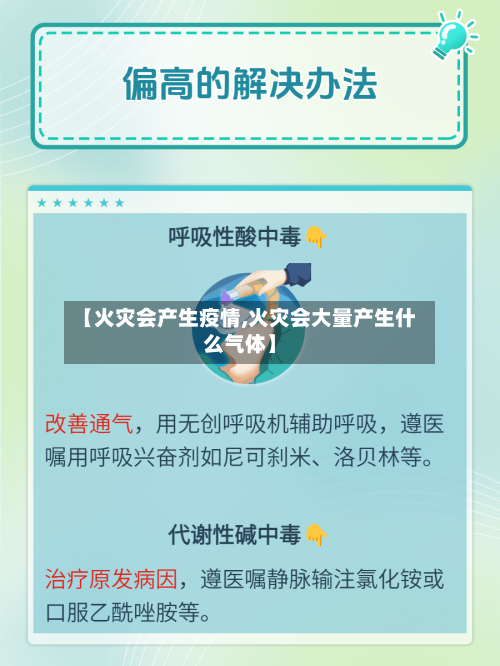【火灾会产生疫情,火灾会大量产生什么气体】