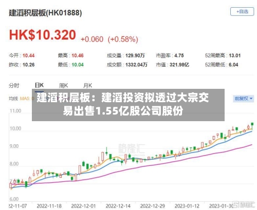 建滔积层板：建滔投资拟透过大宗交易出售1.55亿股公司股份