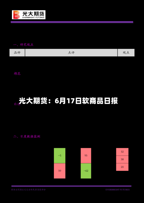 光大期货：6月17日软商品日报-第2张图片