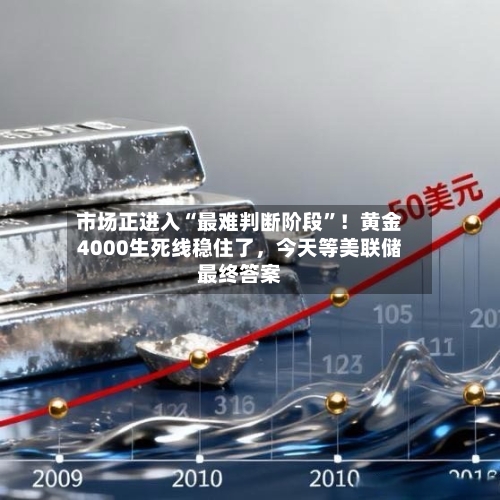 市场正进入“最难判断阶段	”！黄金4000生死线稳住了	，今天等美联储最终答案-第2张图片