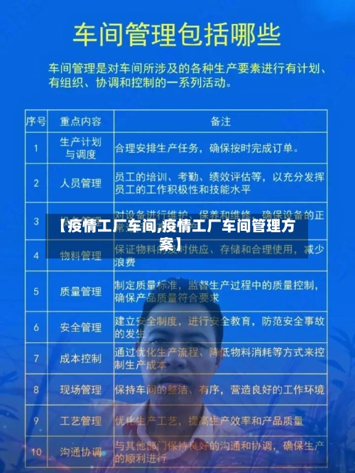 【疫情工厂车间,疫情工厂车间管理方案】