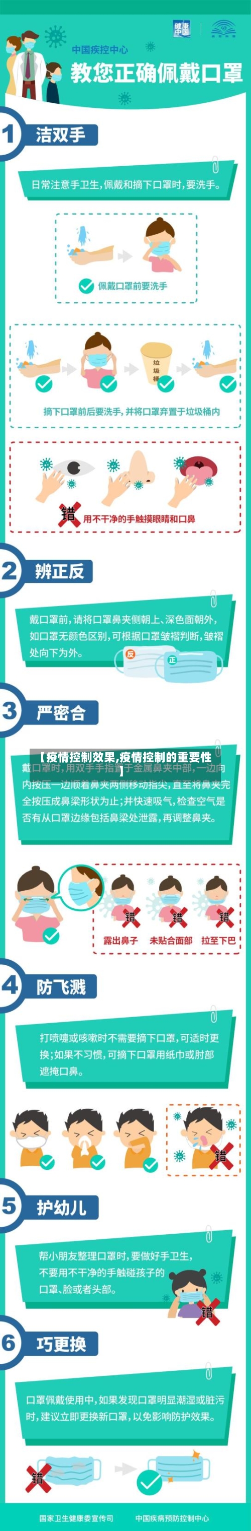 【疫情控制效果,疫情控制的重要性】-第2张图片