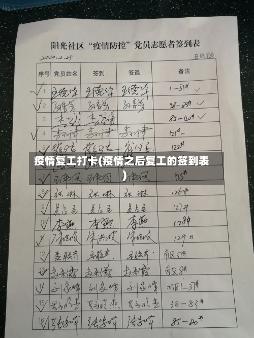 疫情复工打卡(疫情之后复工的签到表)