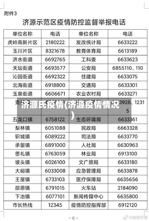 济源氏疫情(济源疫情情况)-第2张图片