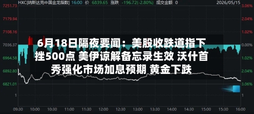 6月18日隔夜要闻：美股收跌道指下挫500点 美伊谅解备忘录生效 沃什首秀强化市场加息预期 黄金下跌