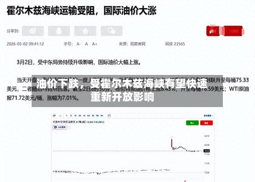 油价下跌，受霍尔木兹海峡有望快速重新开放影响