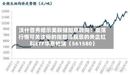 沃什首秀暗示美联储加息转向！震荡行情可关注标的指数高股息的央企红利ETF华泰柏瑞（561580）