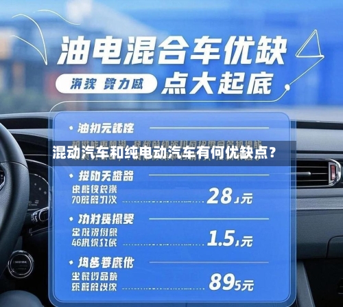 混动汽车和纯电动汽车有何优缺点？-第2张图片