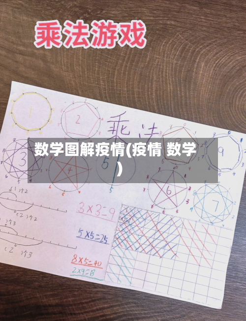 数学图解疫情(疫情 数学)-第3张图片