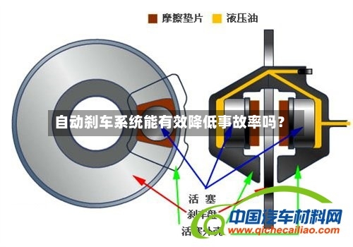 自动刹车系统能有效降低事故率吗？