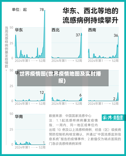 世界疫情图(世界疫情地图及实时播报)