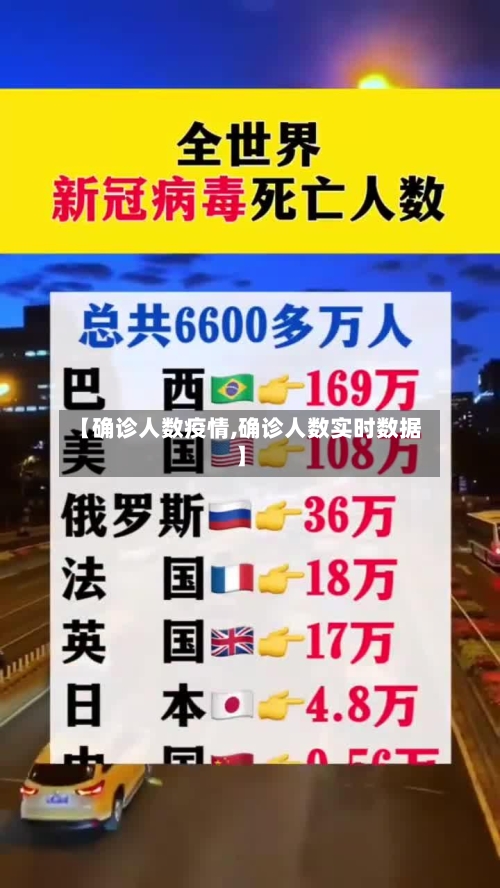 【确诊人数疫情,确诊人数实时数据】