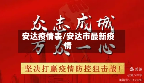 安达疫情表/安达市最新疫情