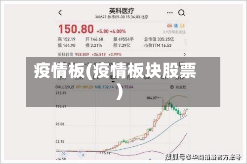 疫情板(疫情板块股票)-第2张图片