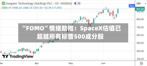 “FOMO”情绪助推：SpaceX估值已超越所有标普500成分股-第2张图片