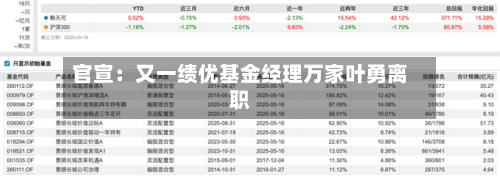 官宣：又一绩优基金经理万家叶勇离职-第2张图片