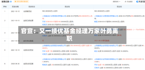 官宣：又一绩优基金经理万家叶勇离职