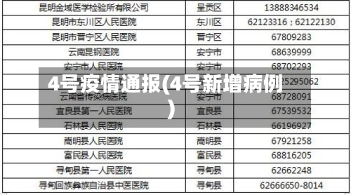 4号疫情通报(4号新增病例)