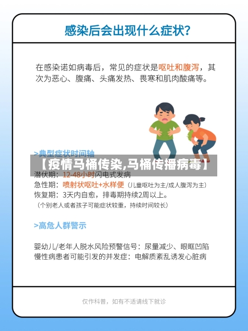 【疫情马桶传染,马桶传播病毒】-第3张图片