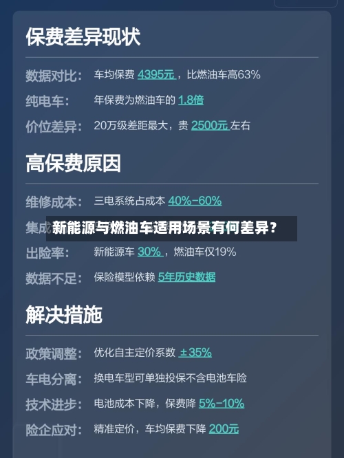 新能源与燃油车适用场景有何差异？