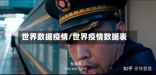 世界数据疫情/世界疫情数据表-第3张图片