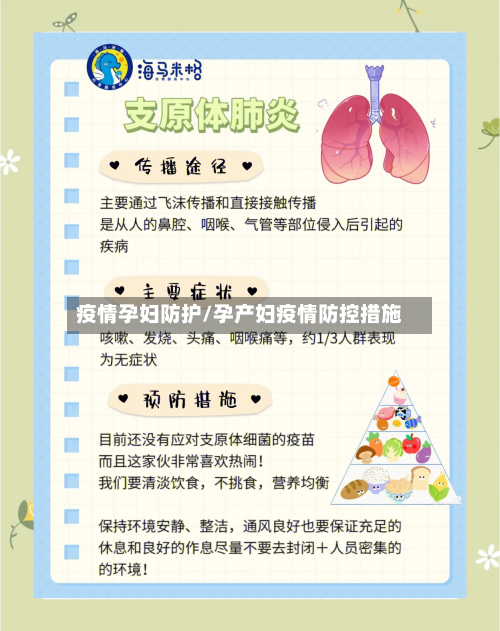 疫情孕妇防护/孕产妇疫情防控措施