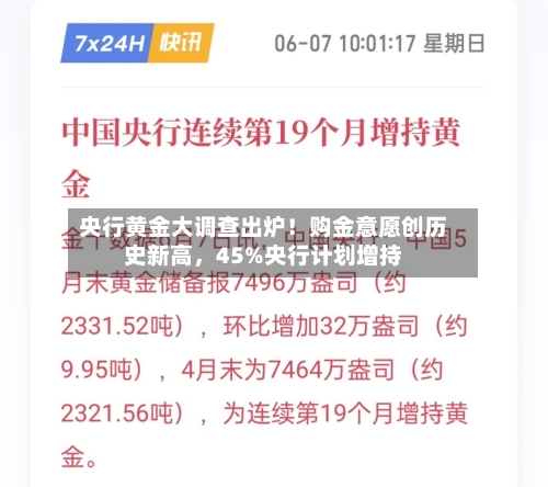 央行黄金大调查出炉！购金意愿创历史新高，45%央行计划增持-第2张图片