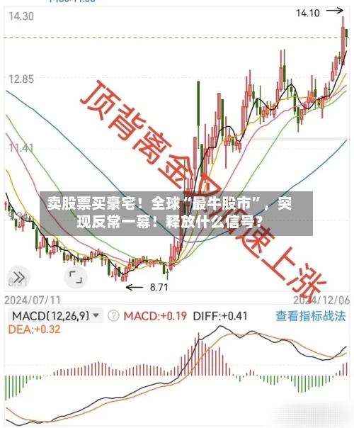 卖股票买豪宅！全球“最牛股市”，突现反常一幕！释放什么信号？-第3张图片