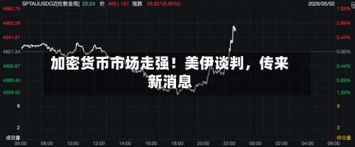 加密货币市场走强！美伊谈判，传来新消息