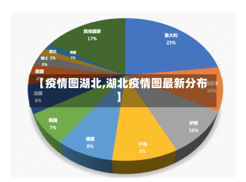 【疫情图湖北,湖北疫情图最新分布】