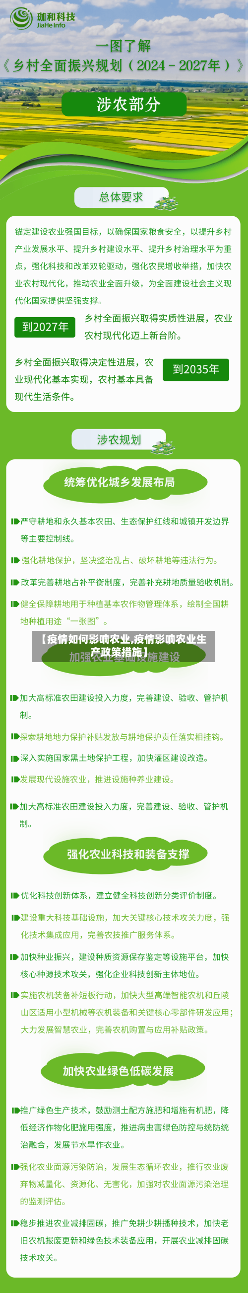 【疫情如何影响农业,疫情影响农业生产政策措施】-第2张图片